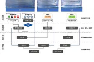 开云官网要实名吗安卓截图2